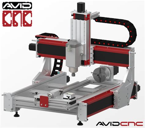 cnc machine axis names|cnc with rotary axis.